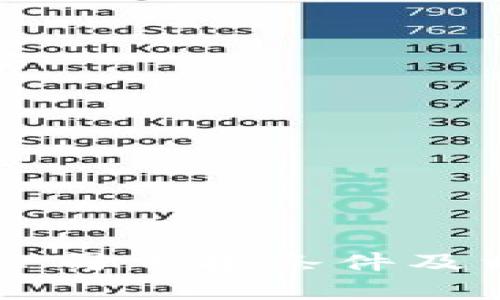 区块链公司申报条件及相关指南