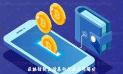   区块链绿色债券的行业应