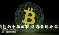 库神钱包与IM钱包的全面比