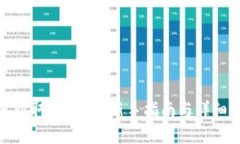 如何获取IM钱包：新手指南与详细步骤
