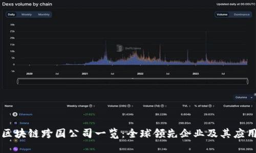 区块链跨国公司一览：全球领先企业及其应用