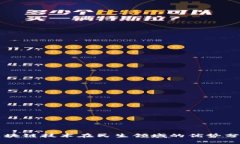 区块链技术在民生领域的优势分析