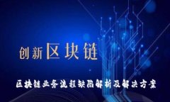 区块链业务流程缺陷解析