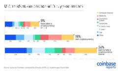 span区块链十只股票有哪些