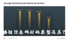 区块链信息网站的类型及