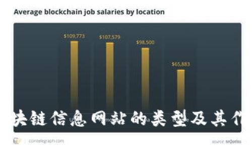 区块链信息网站的类型及其作用