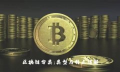 区块链分类：类型与特点