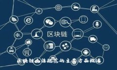 区块链立法规范的主要方