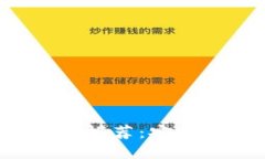 : 国外区块链钱包推荐：安