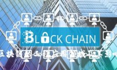 区块链的工程应用领域及