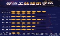 区块链量化交易源码推荐