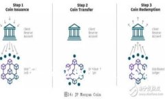 中国发展区块链的原因分