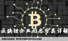 区块链企业形态分类详解