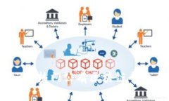 2023年热门公有区块链平台