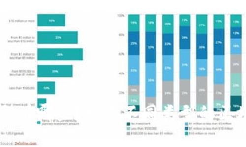 区块链的类型有哪些？探索不同类型的区块链及其应用
