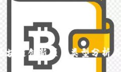 2023年区块链创新项目类型